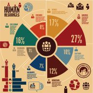 Human Resources Infographics N3