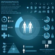 Health and Medical Infographics Infochart