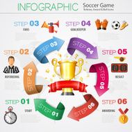 Soccer Infographics N4