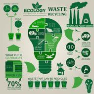 Environment ecology infographic elements Environmental risks N13