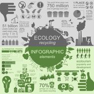 Environment ecology infographic elements Environmental risks N20