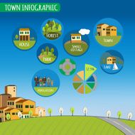 town infographics