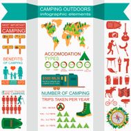 Camping outdoors hiking infographics N4