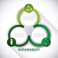 eco sustainibility N2