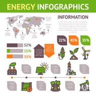 Energy Infographics Set N2