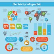 Electricity infographic set