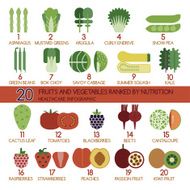 twenty fruits and vegetables ranked by nutrition