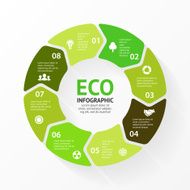 Vector green circle arrows eco infographic N3