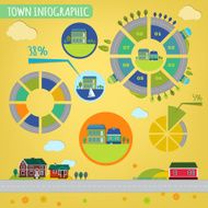 10 town infographics