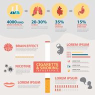 Find Similar Images Vector cigarette and smoking infographic concept