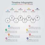 Timeline infographics with cell elements icons