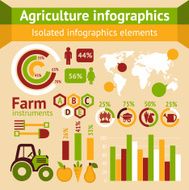 Agriculture farming infographics N5