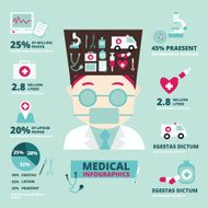 medical infographics N5