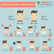 calories burned with sports infographics