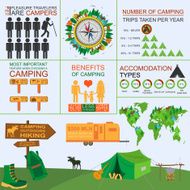 Camping outdoors hiking infographics N5