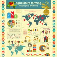 Agriculture farming infographics N6