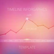 Web Infographic Timeline Template Layout With Vector Icons coul N3