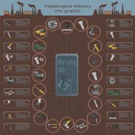 Set of metallurgical industry elements and tools N2