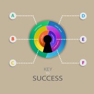 Business infographic design for Key to Success concept