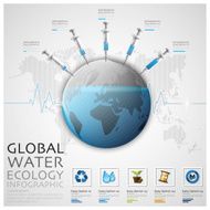 Global Water Ecology And Environment Infographic