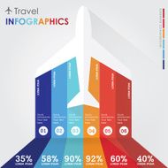 tourists travel infographics