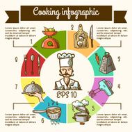 Cooking infographic sketch N2