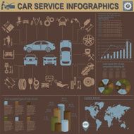 Car service repair Infographics N8