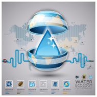 Worldwide Water Ecology And Environment Infographic