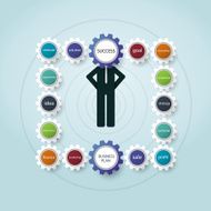 Businessman planning business concept with gear wheel