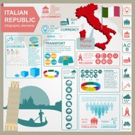 Italian Republic infographics statistical data sights N2