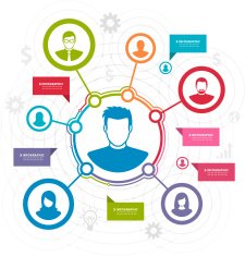 Business and Communication Concept N4