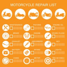 motorcycle part information