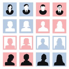 Avatar user set vector