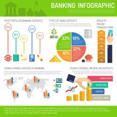 Banking Infographics Set