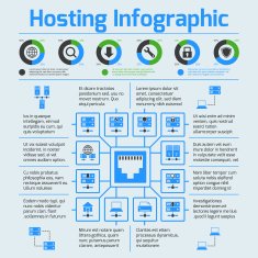Hosting infographic set
