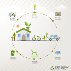 Vector ecology concept infographic modern design