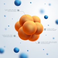 Abstract molecules design N3