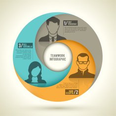 collaboration infographic 3 people