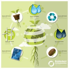 Ecology And Environment Infographic Element