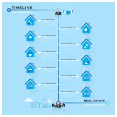 Timeline Real Estate Business Infographic