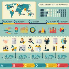 Human resources infographic report presentation