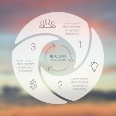 Circle line infographic Template for cycle diagram graph presentation and N4