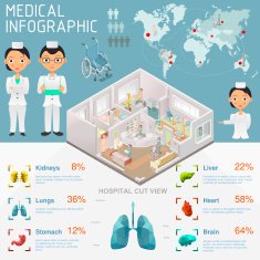 Medical Infographic vector