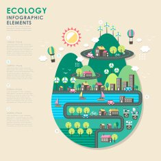 ecology vector illustration infographics