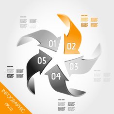 five orange infographic 3D arrows in center