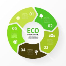 Vector green circle arrows eco infographic N2