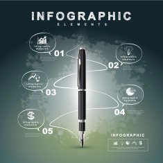 creative flow chart with fountain pen writing informations N2
