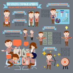 Business Infographics Are you ready to work the frist day