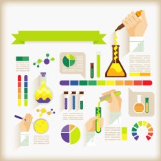 infographics of science N2