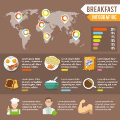 Breakfast infographic set N2